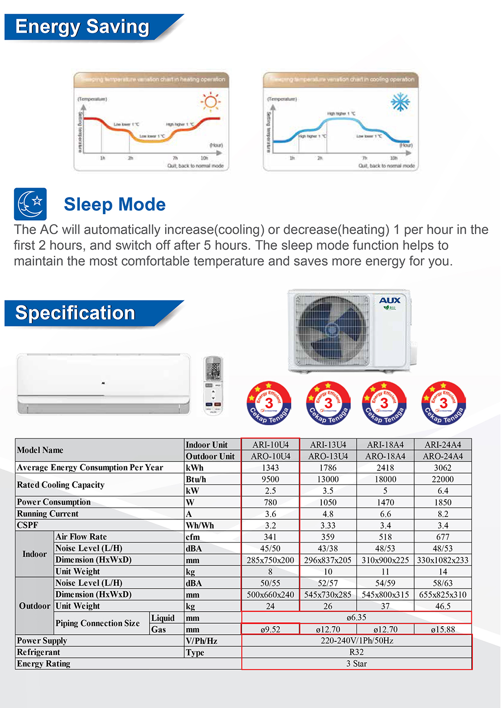 iSONIC AUX R32 SERIES AIR CONDITIONER AUX R32 SERIES AIR